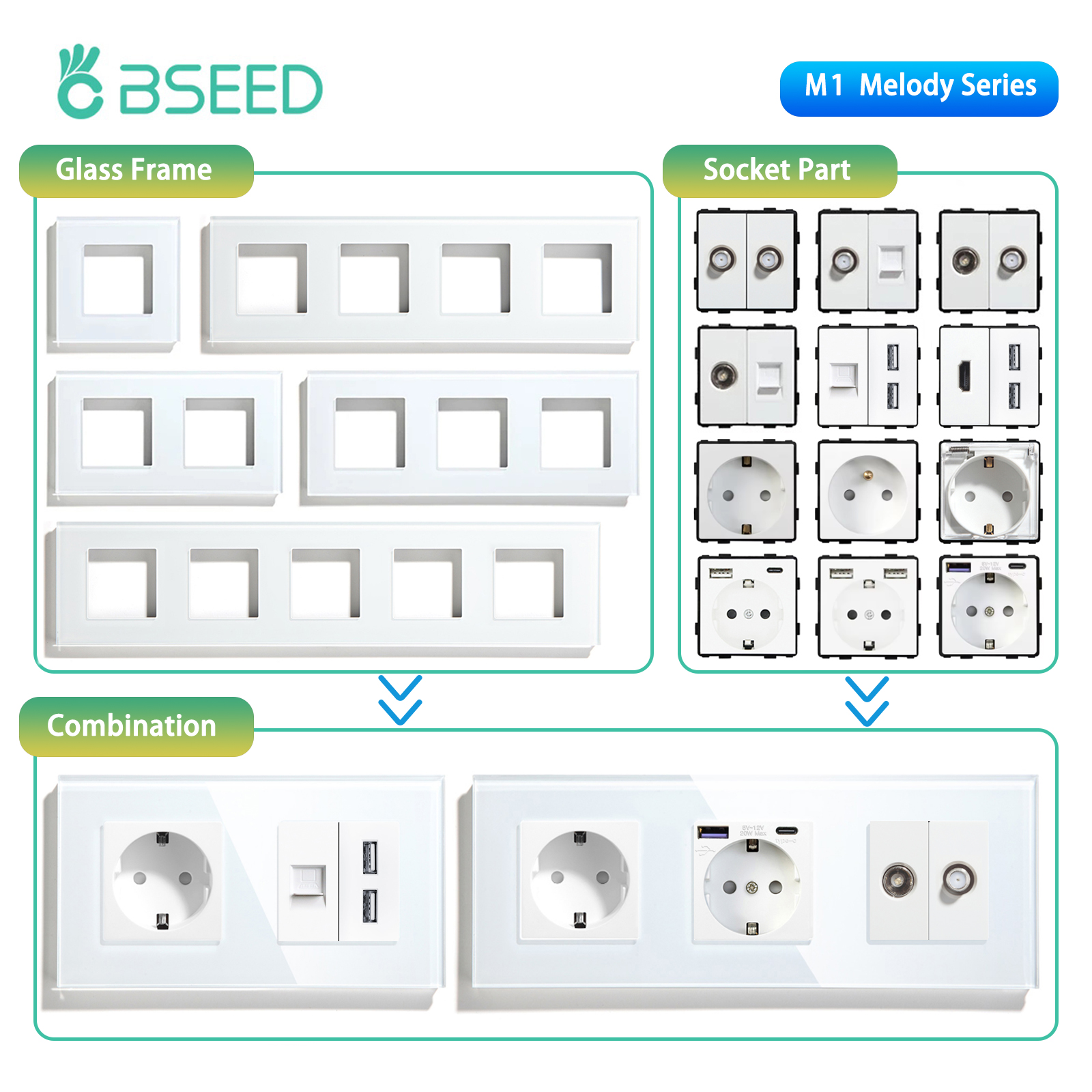 BSEED EU Standard Wall Socket  - Home Automation Panel Diy avis et prix