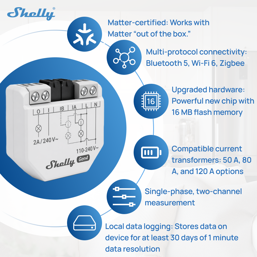 Shelly EM Gen4 Zigbee Energy M - Shelly Relay Module avis et prix