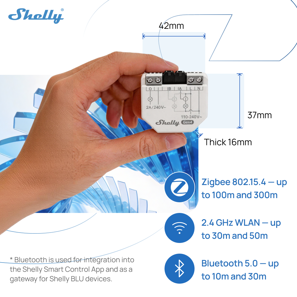 Shelly EM Gen4 Zigbee Energy M - Shelly Relay Module avis et prix