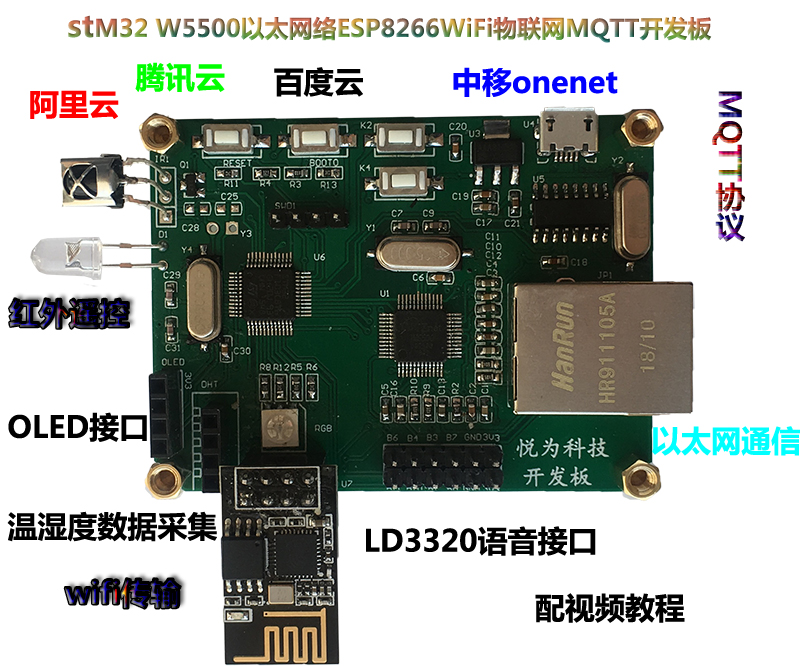 Development of Command at for  - Ethernet Module W5500 avis et prix