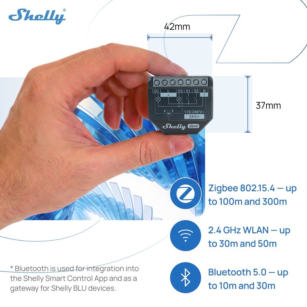 Shelly 2PM Gen4 Zigbee 2 Chann - Shelly Relay Module avis et prix