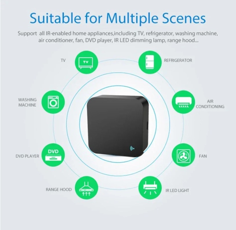 Tuya Zigbee 3.0 Smart IR Remot - Ir Blaster Universal avis et prix