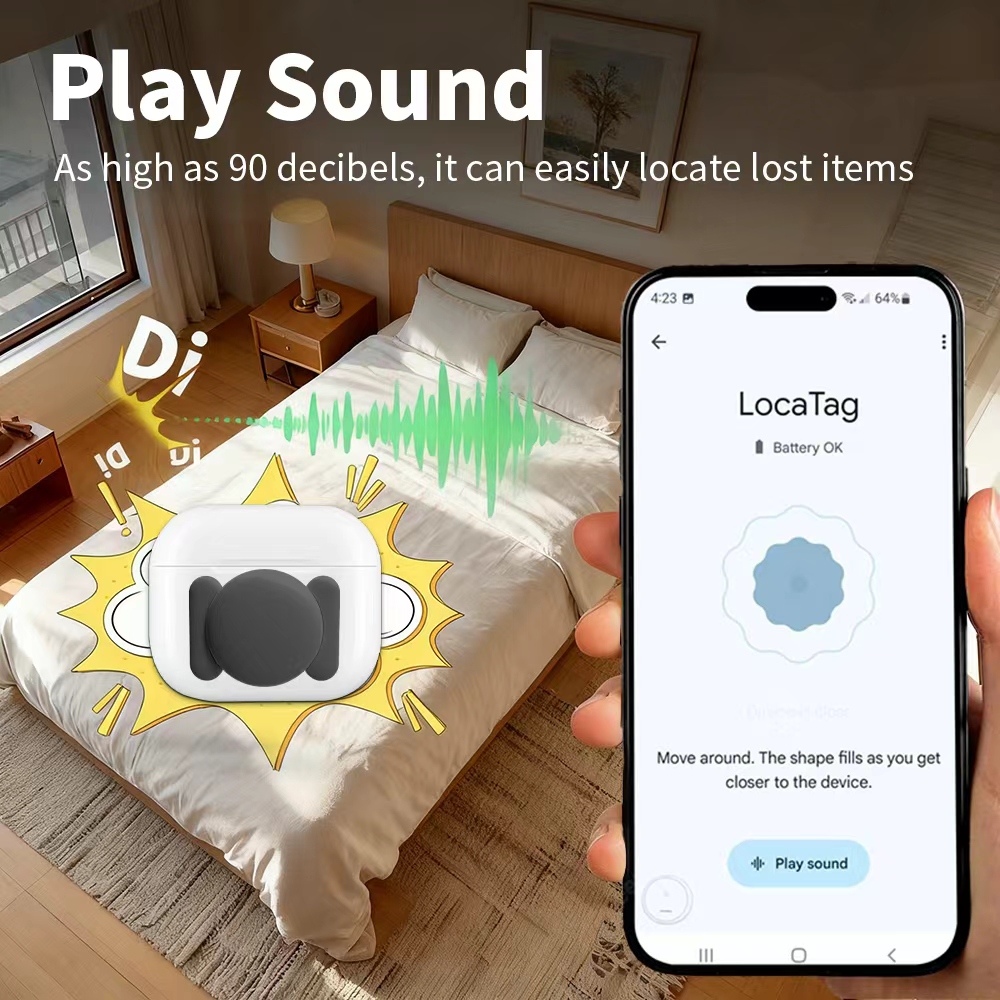 Android Security Navigate Loca - Smart Home Automation Diy avis et prix