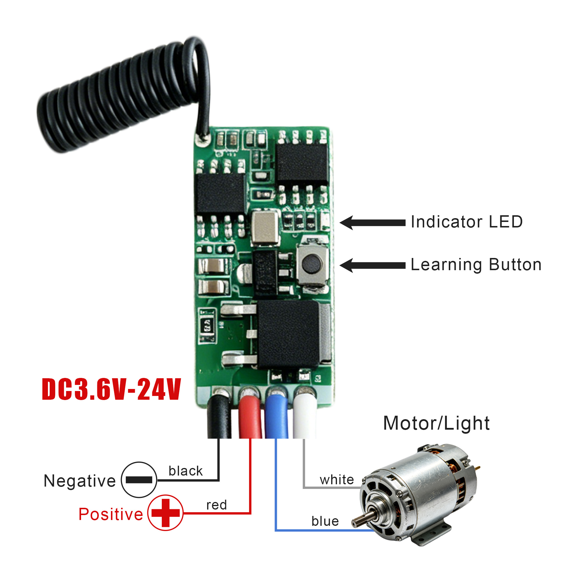 DC 3.7V-24V 433MHz Mini Wirele - 433Mhz Receiver Module avis et prix