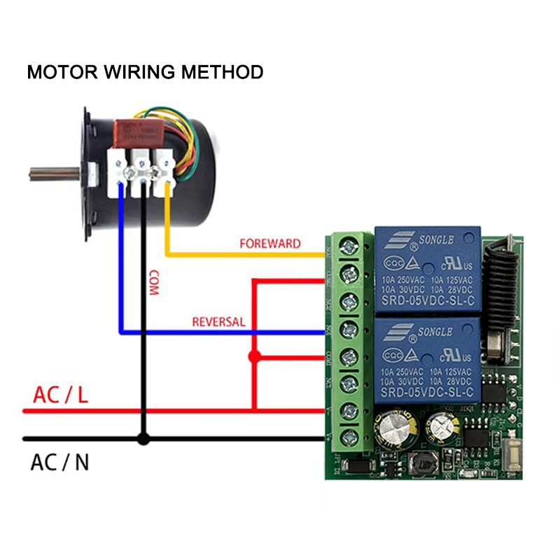 DC 9V 12V 24V AC 85-250V 2CH R - 433Mhz Receiver Module avis et prix