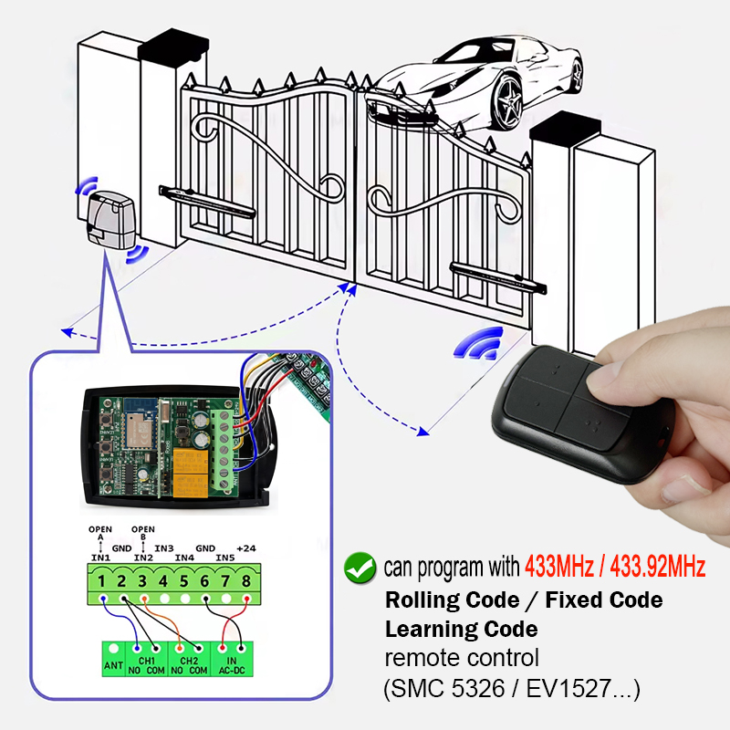 Universal 433MHz Tuya WIFI Gar - 433Mhz Receiver Module avis et prix