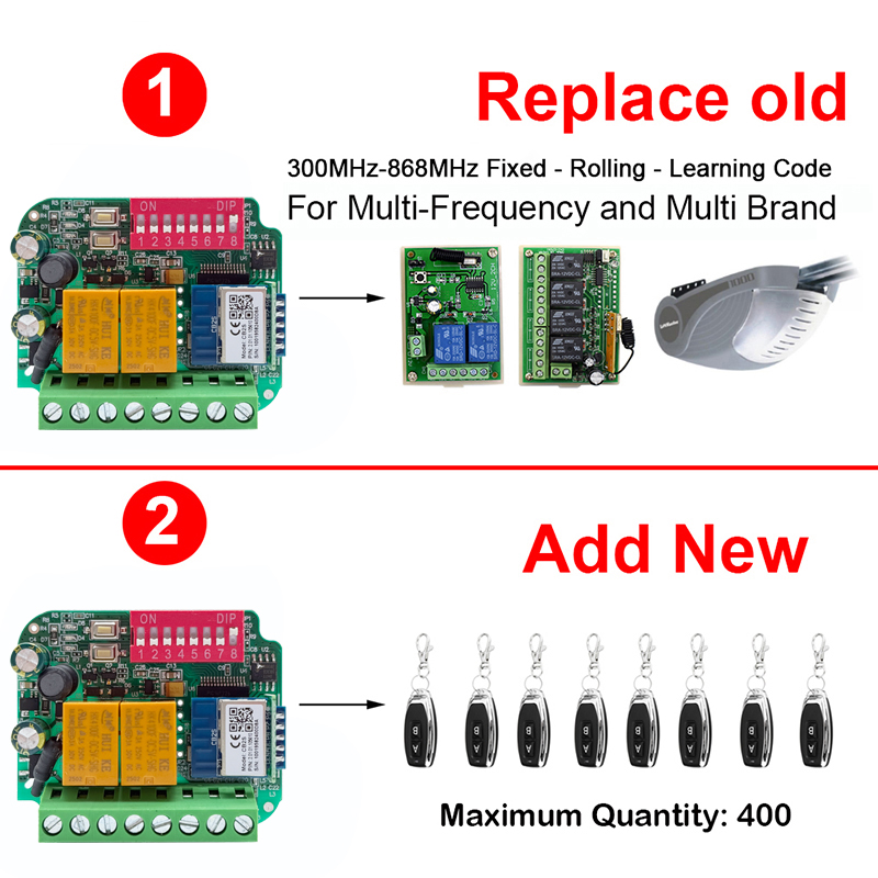 Universal Tuya WiFi Switch Gar - 433Mhz Receiver Module avis et prix