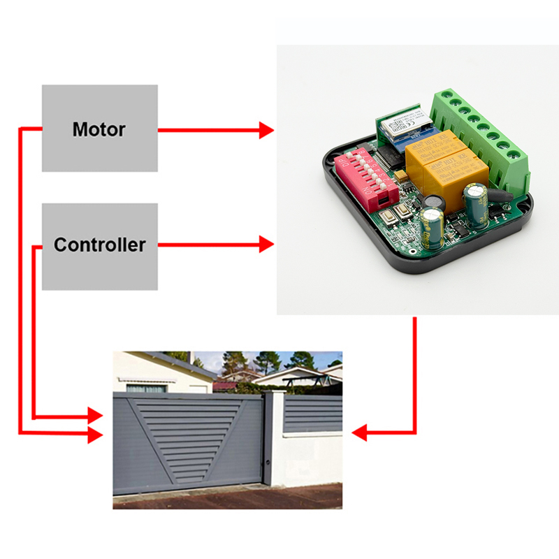 Universal Tuya WiFi Switch Gar - 433Mhz Receiver Module avis et prix