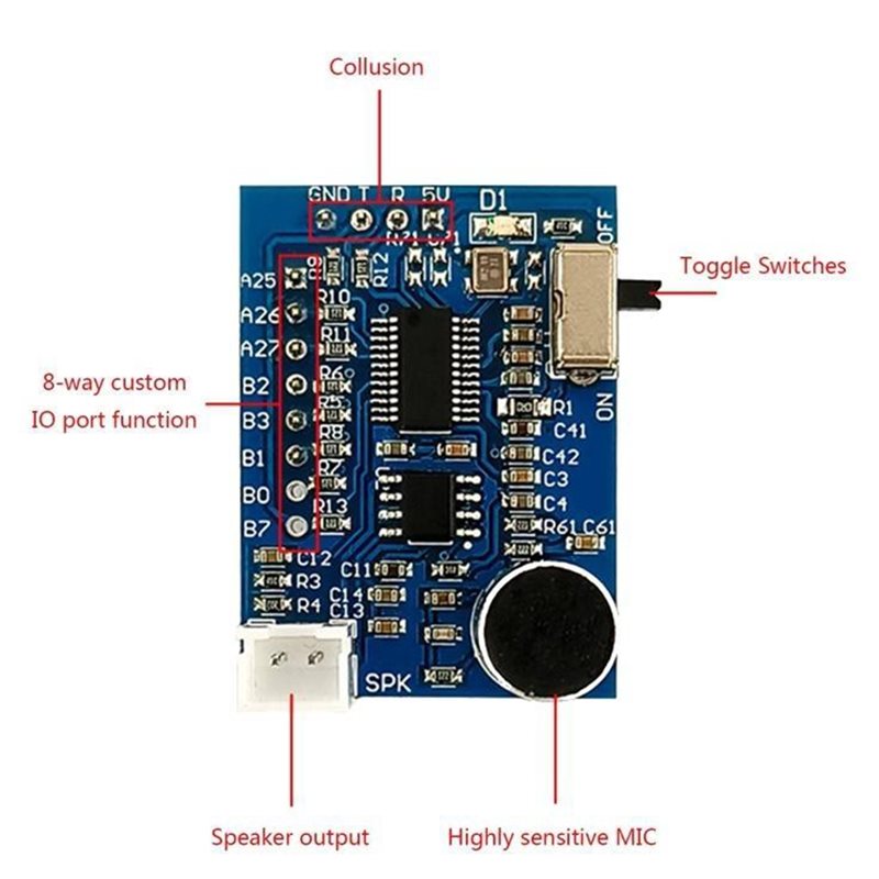 【RECOMENDAR】AI Speech Recognit - Home Automation Diy Projects avis et prix
