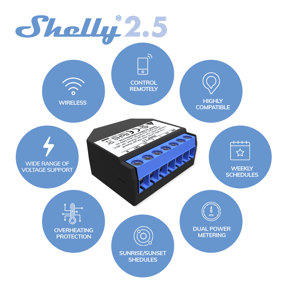 Shelly 2.5 Smart Home Double R - Shelly Relay Module avis et prix