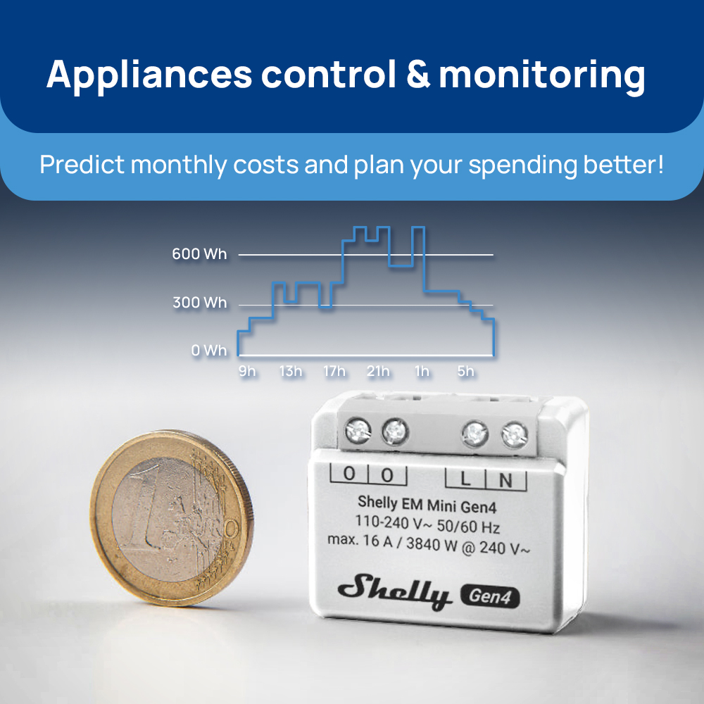Shelly EM Mini Gen4 Matter Com - Shelly Relay Module avis et prix