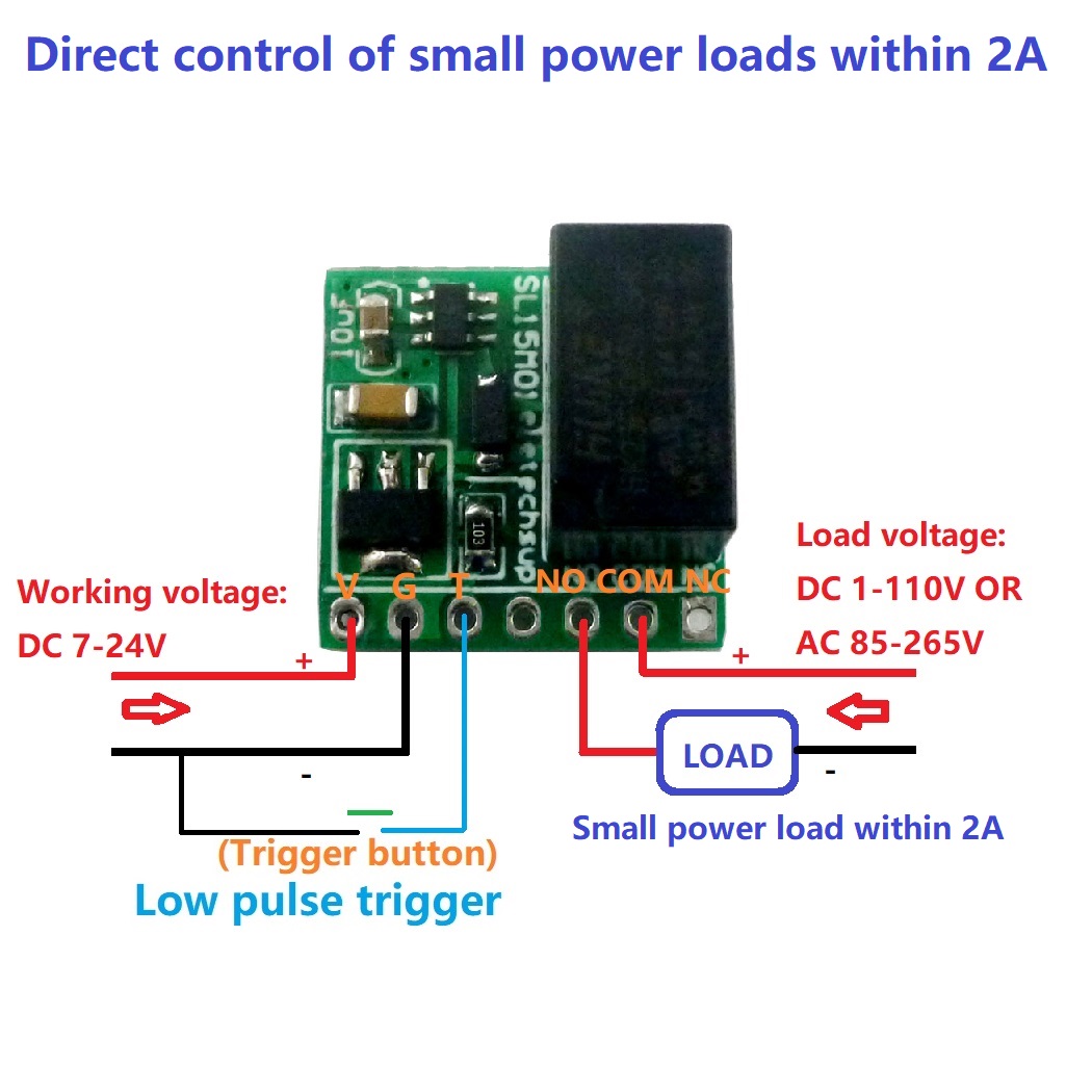 SL15M01 DC 12V 2A mini 1ch Bis - Shelly Relay Module avis et prix