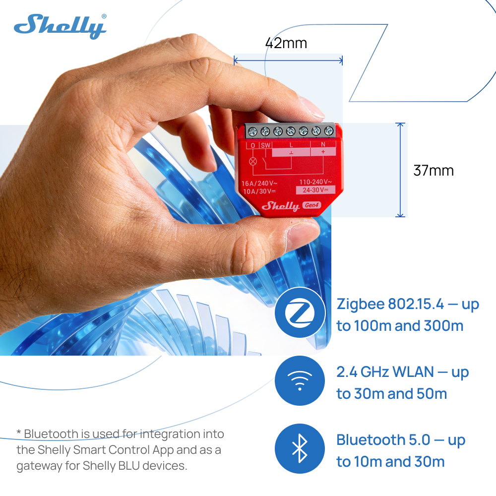 Shelly 1PM Gen4 Zigbee Disposi - Shelly Relay Module avis et prix
