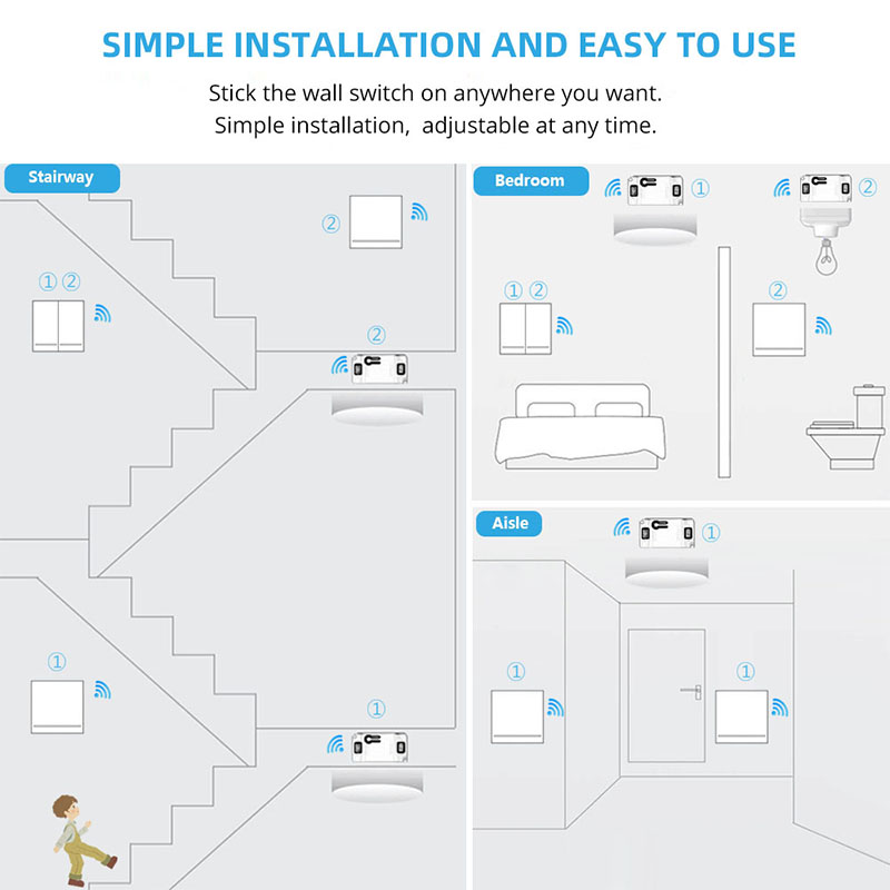 DIY RF 433Mhz Wireless Switch  - Home Automation Panel Diy avis et prix