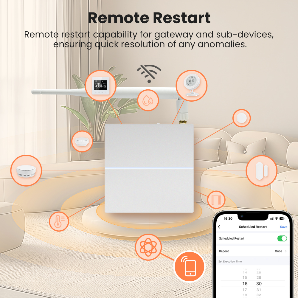 AVATTO Tuya Zigbee Smart Wired - Matter Hub Thread avis et prix