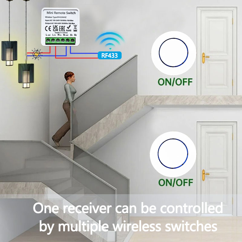 RF 433MHz Smart Wireless DIY R - Home Automation Panel Diy avis et prix