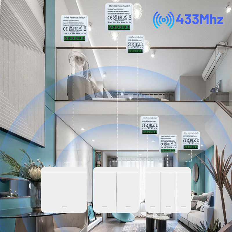 RF 433MHz Smart DIY Wireless S - Home Automation Panel Diy avis et prix