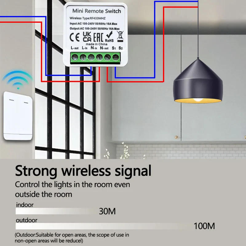 RF 433MHz Smart DIY Wireless S - Home Automation Panel Diy avis et prix