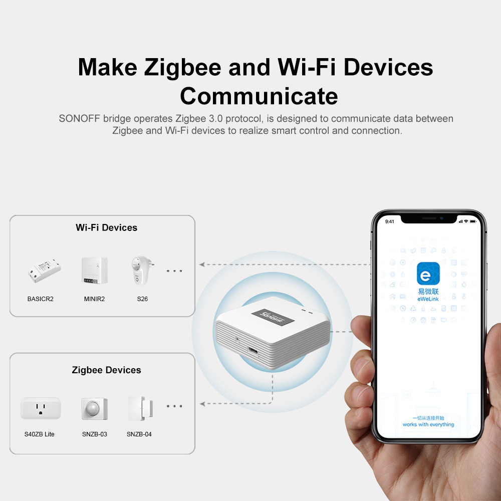SONOFF ZBBridge Pro Smart Zigb - Matter Hub Thread avis et prix