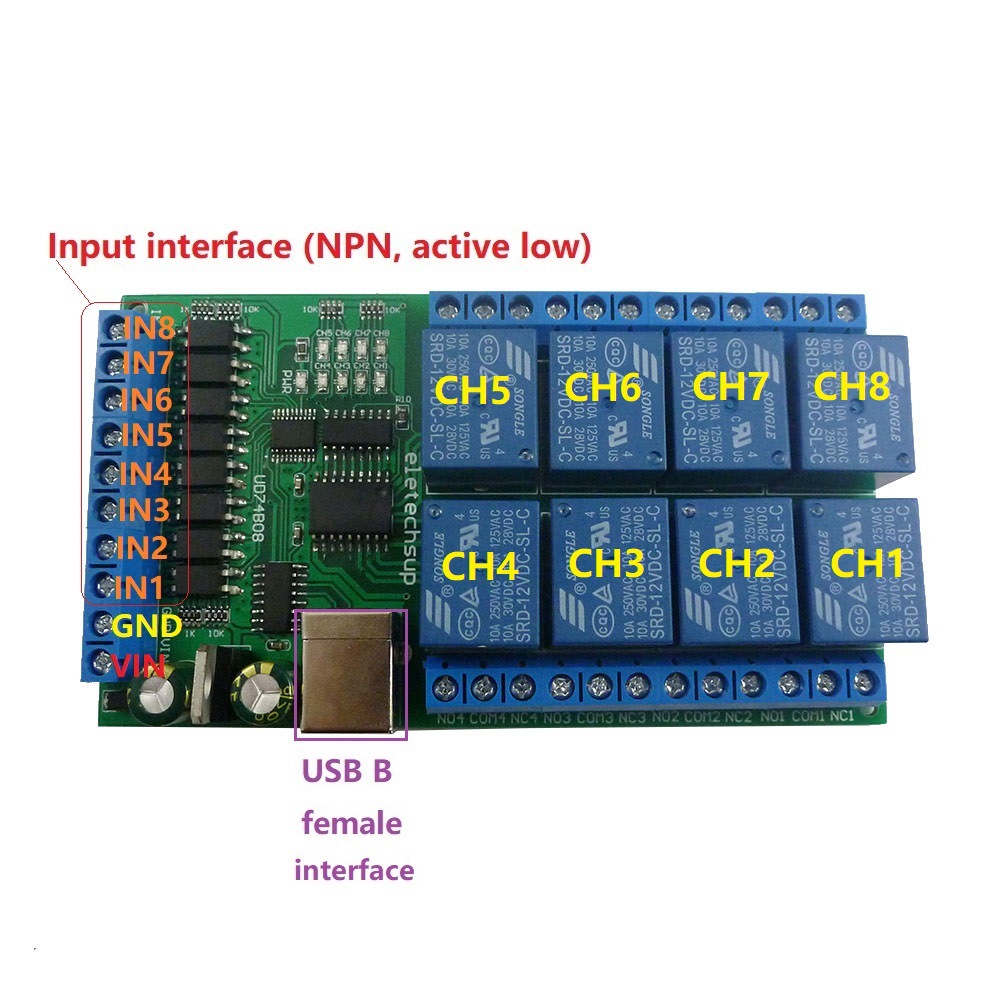 UD74B08 8 Channel USB Relay I/ - Shelly Relay Module avis et prix