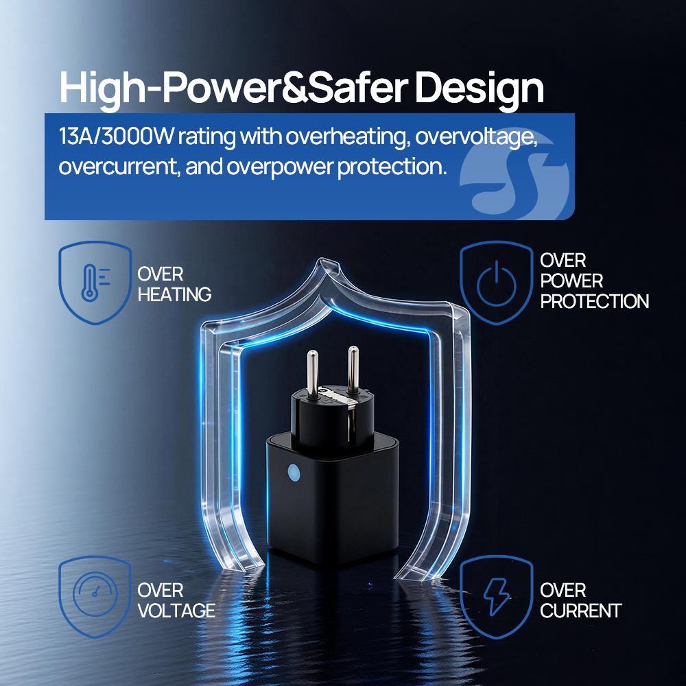 Shelly Plug M Gen3 WiFi Smart  - Shelly Relay Module avis et prix