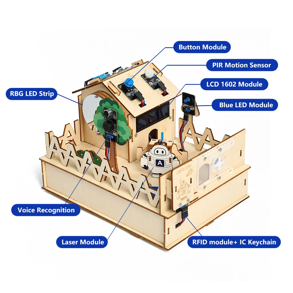 z Robotlinking DIY Smart Home  - Home Automation Diy Projects avis et prix