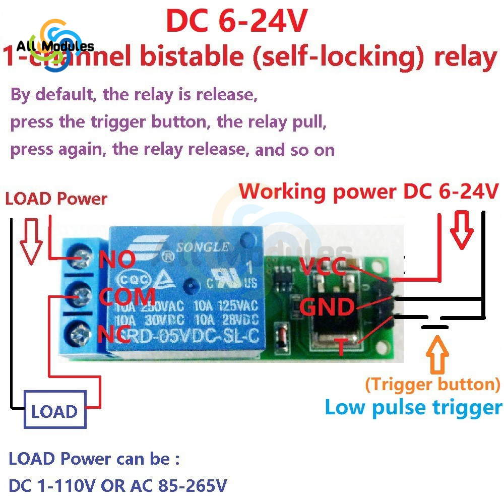 6-24V 1 Channel Relay Module F - Shelly Relay Module avis et prix
