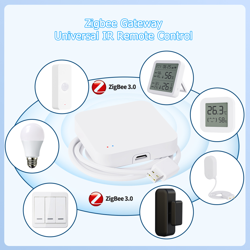 Tuya Zigbee 3.0 Gateway IR Rem - Matter Hub Thread avis et prix