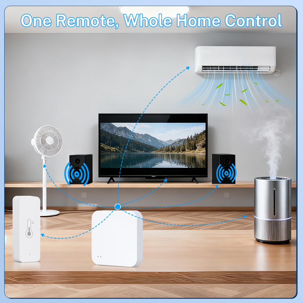 Tuya Zigbee 3.0 Gateway IR Rem - Matter Hub Thread avis et prix