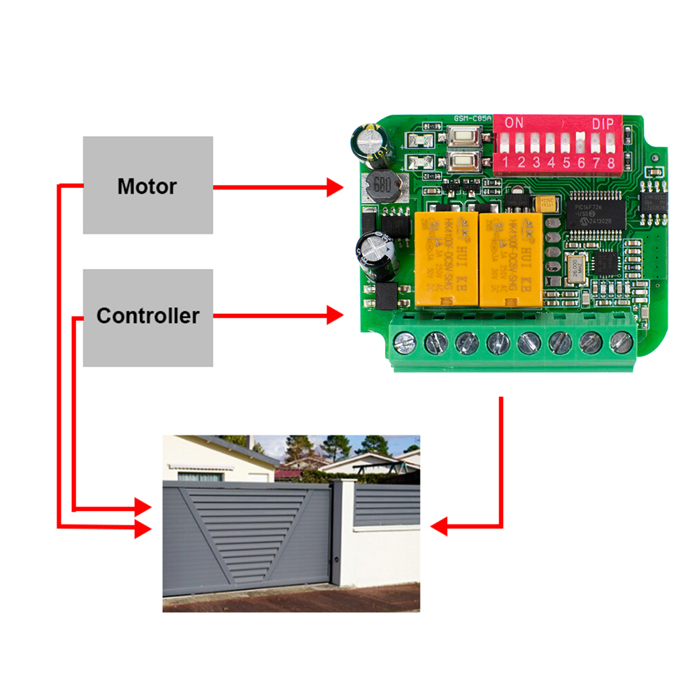 Garage Door Receiver Controlle - 433Mhz Receiver Module avis et prix