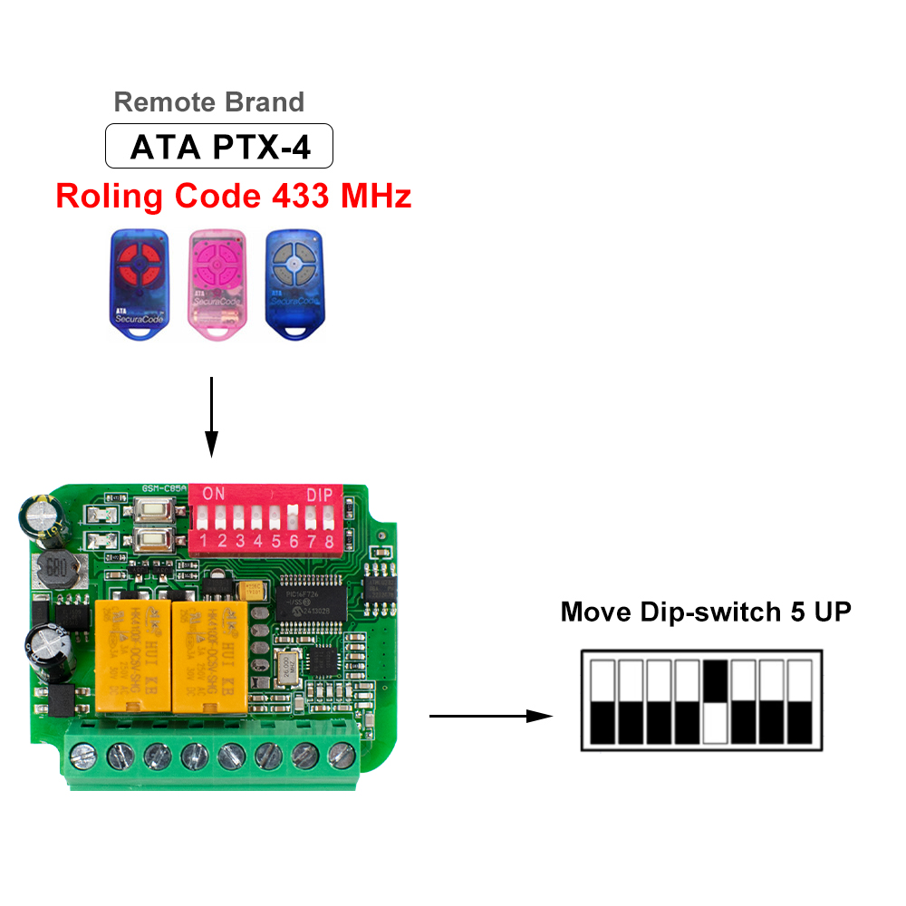 Garage Door Receiver Controlle - 433Mhz Receiver Module avis et prix