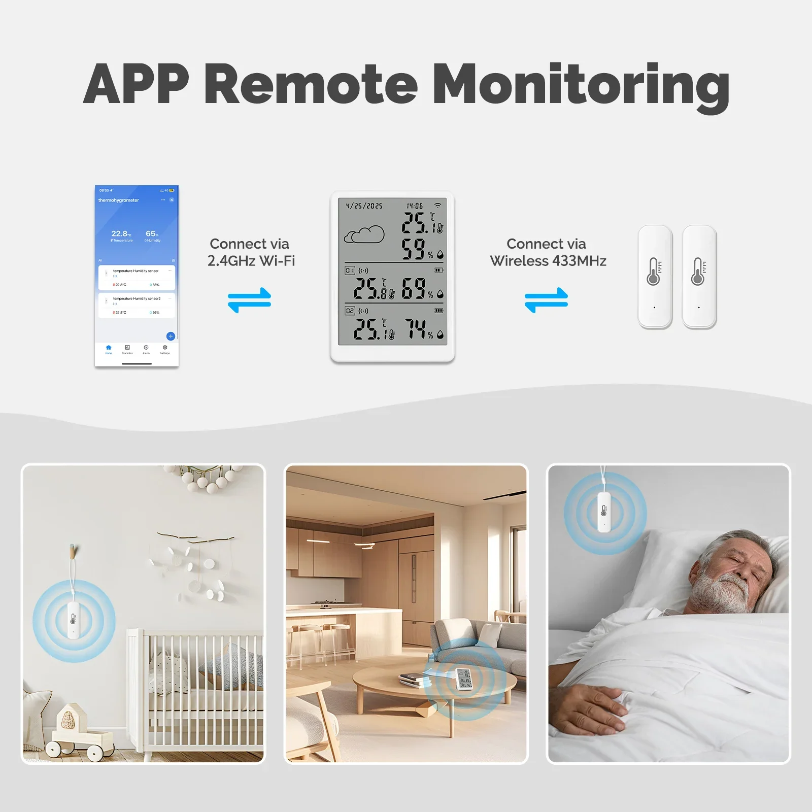 MOES Tuya WiFi RF433 Smart Tem - Smart Home Automation Diy avis et prix