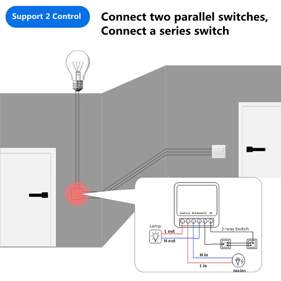 16A Two Way Control DIY WiFi M - Smart Home Automation Diy avis et prix