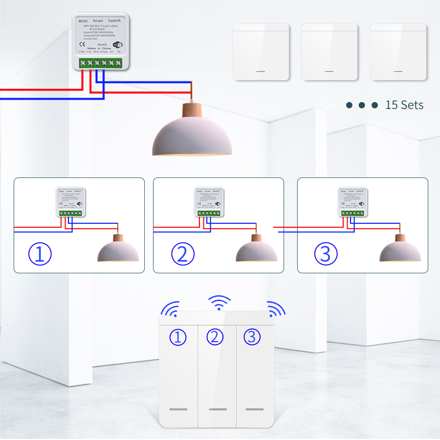 16A Tuya WiFi DIY Smart Switch - Home Automation Industry avis et prix