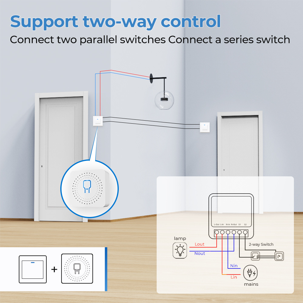 Zigbee / WiFi Smart Switch wit - Home Automation Industry avis et prix