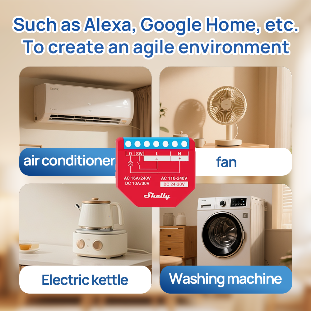 Shelly Plus 1PM Smart Home Lif - Shelly Relay Module avis et prix