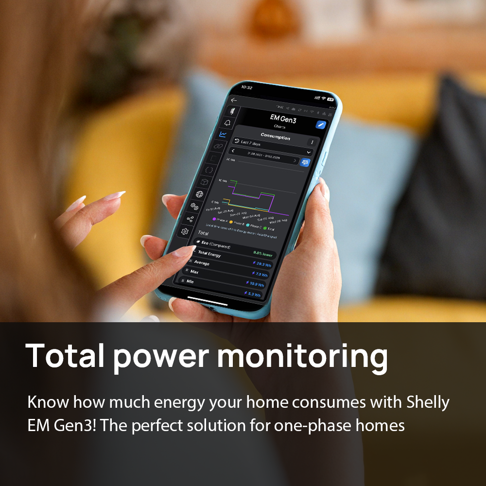 Shelly EM Gen3 Smart Home WiFi - Shelly Relay Module avis et prix