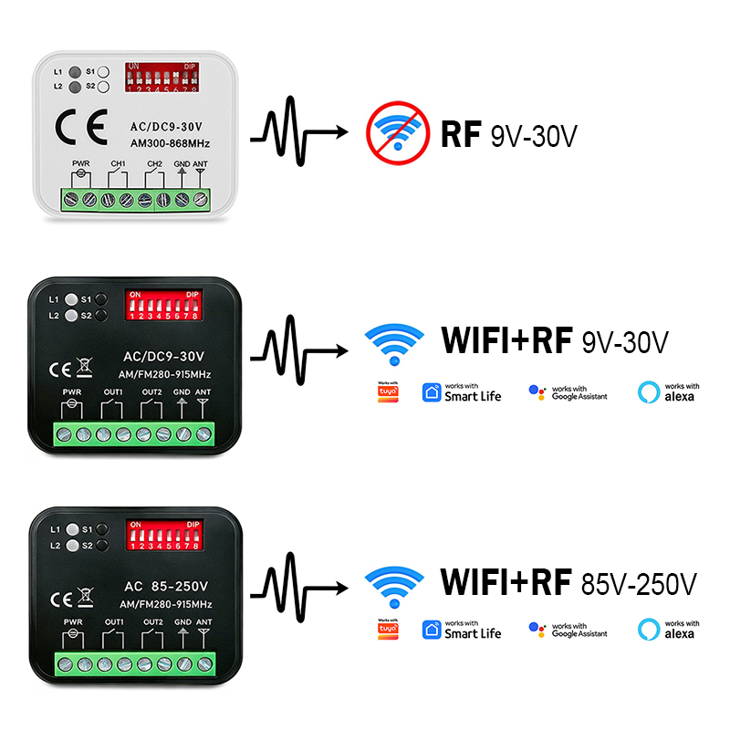 Works With Tuya Wifi 300-868MH - 433Mhz Receiver Module avis et prix