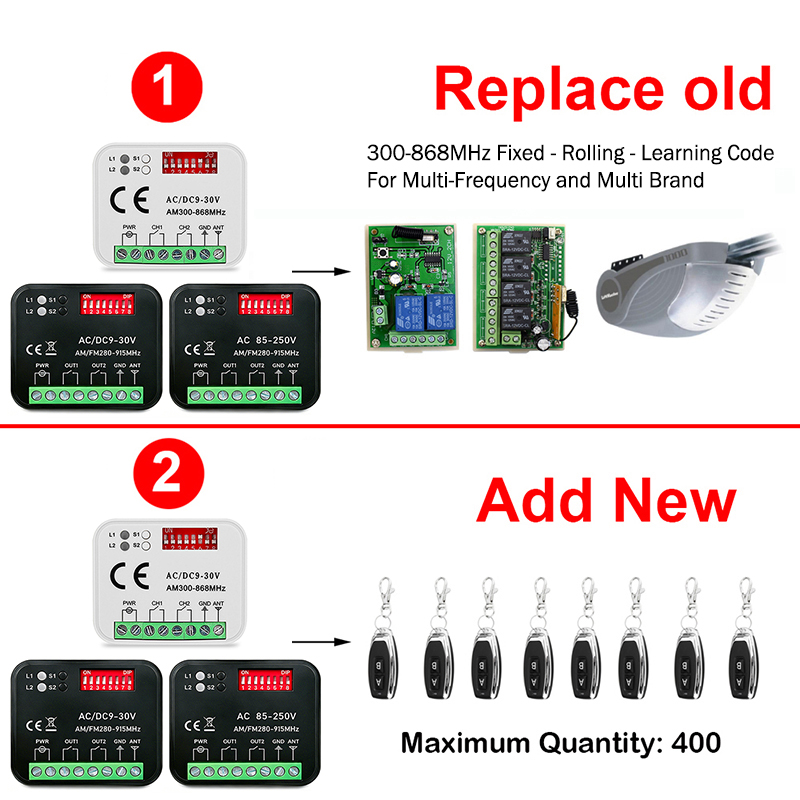 Works With Tuya Wifi 300-868MH - 433Mhz Receiver Module avis et prix