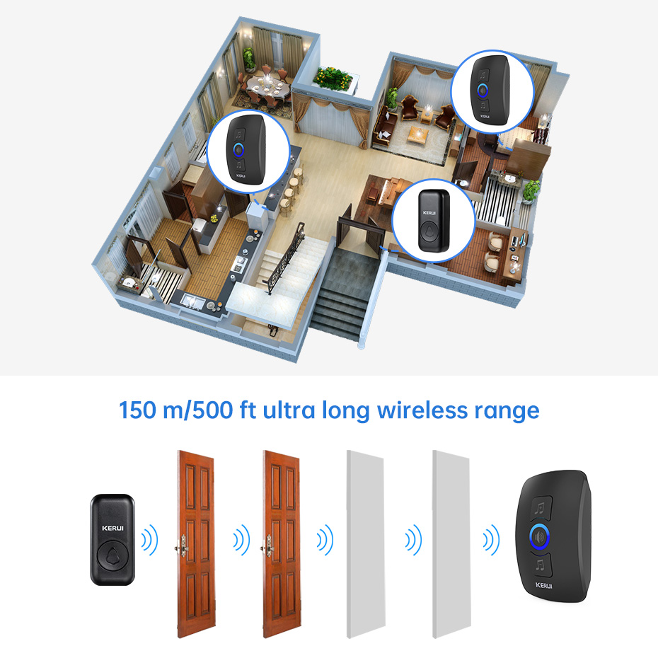 KERUI M525 Door Bell Chime Kit - Smart Home Automation Diy avis et prix